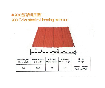 900型彩鋼壓型